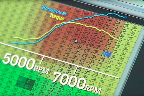Maximize Your Vehicle's Performance with Electronic Repair Egypt's Premier ECU File Services