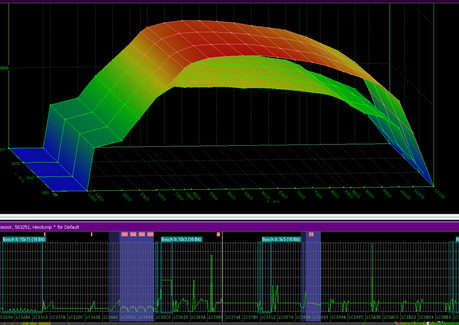 Premier Auto ECU File Services & Tuning - Enhance Your Vehicle's Performance