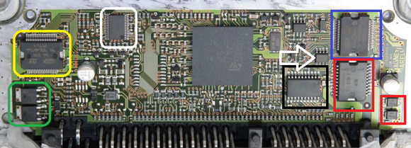 Premium ECU Diagnostic & Repair Course for Automotive Professionals