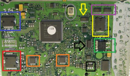 Auto ECU Repair Manuals: The Complete Guide to ECU Diagnostics, Fault Detection, and Repair