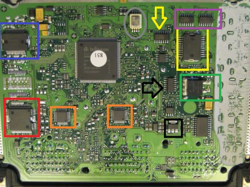 Cars ECU Repair Manuals: The Real Guide Professionals Use to Diagnose, Repair & Fix ECUs Correctly