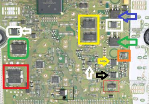 Auto ECU Repair Manuals: The Complete Guide to Diagnosing and Repairing Car ECUs