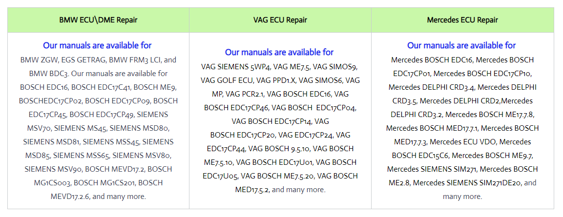 Mercedes ECU Repair Manuals