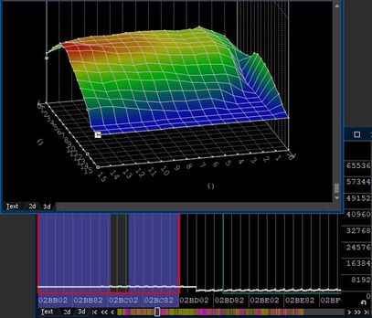 Master Auto ECU Tuning: Elite Course for Workshops | ECU File Services
