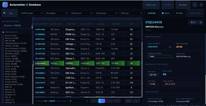 Automotive IC Database – The Smartest Tool for ECU & Automotive Electronics Repair