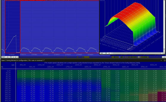 Fuel Control Strategies in Diesel Engines: Decoding the ECU Management - Electronic Repair Egypt