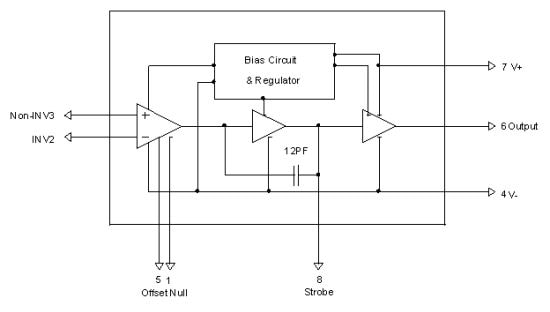 Are you searching for the datasheet for a specific Integrated Circuit (IC)?