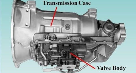 Identifying the Telltale Symptoms of a Bad Valve Body in Transmission A Comprehensive Guide