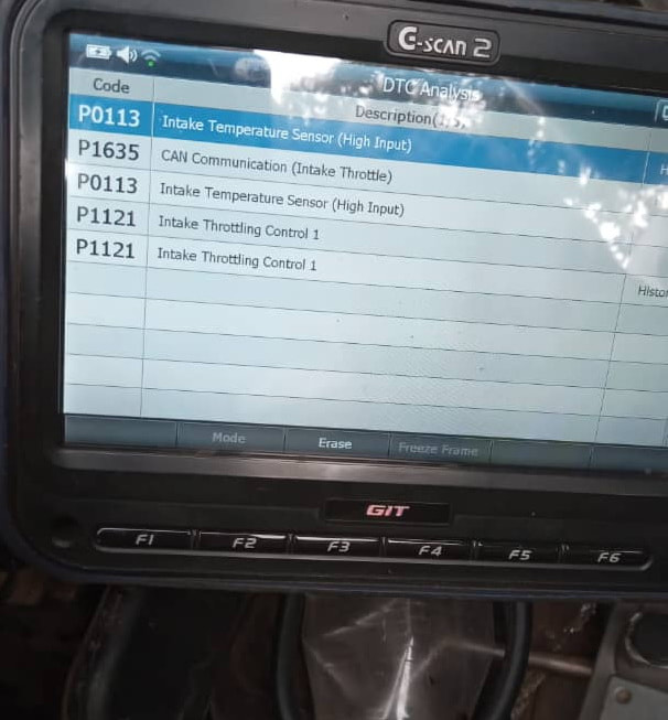Mitsubishi Canter 4m50 ECU EDC7C4: DPF OFF, EGR OFF, TVA, DTC p1121 Solutions | ECU File Services