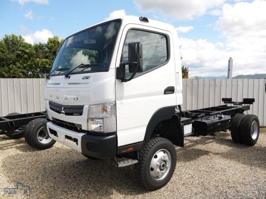 Mitsubishi Fuso Canter 3.0 DID (2008) – EDC16C31 ECU DPF & EGR OFF Solution