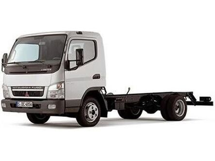 Unlock Your Mitsubishi Fuso Canter 5.0D's Potential with Professional ECU File Services