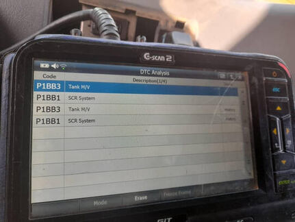 Mitsubishi Fuso Supergreat 6M70 SCR OFF - Top ECU File Services