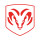 Dodge ECU TEST