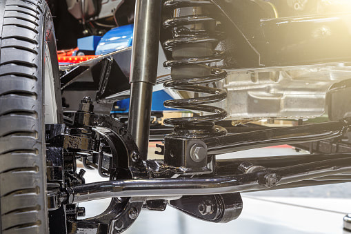 The basics of the Suspension System