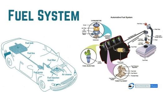 Understanding Fuel Injection Systems: Types, Pros, and Cons