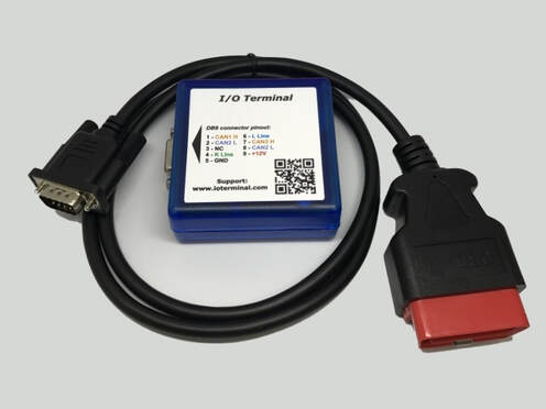 Unleashing Automotive Potential Unlocking New Functions with IO Terminal Tool