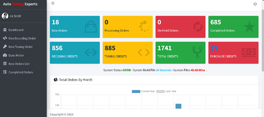 Unlocking Optimal Vehicle Performance: Exploring the Best ECU File Services Portal