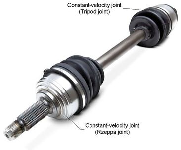 Your Friendly Guide to Identifying and Addressing Driveshaft Issues: Symptoms, Function, and Replacement Cost
